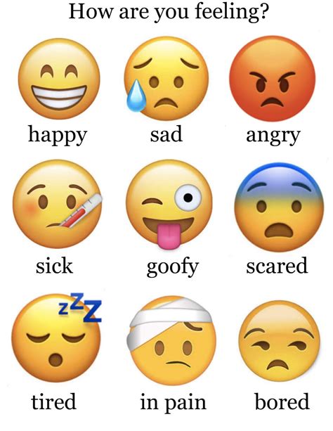 Wicht emojis ipuone